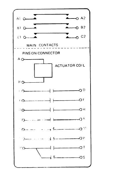 Contactor Schematic