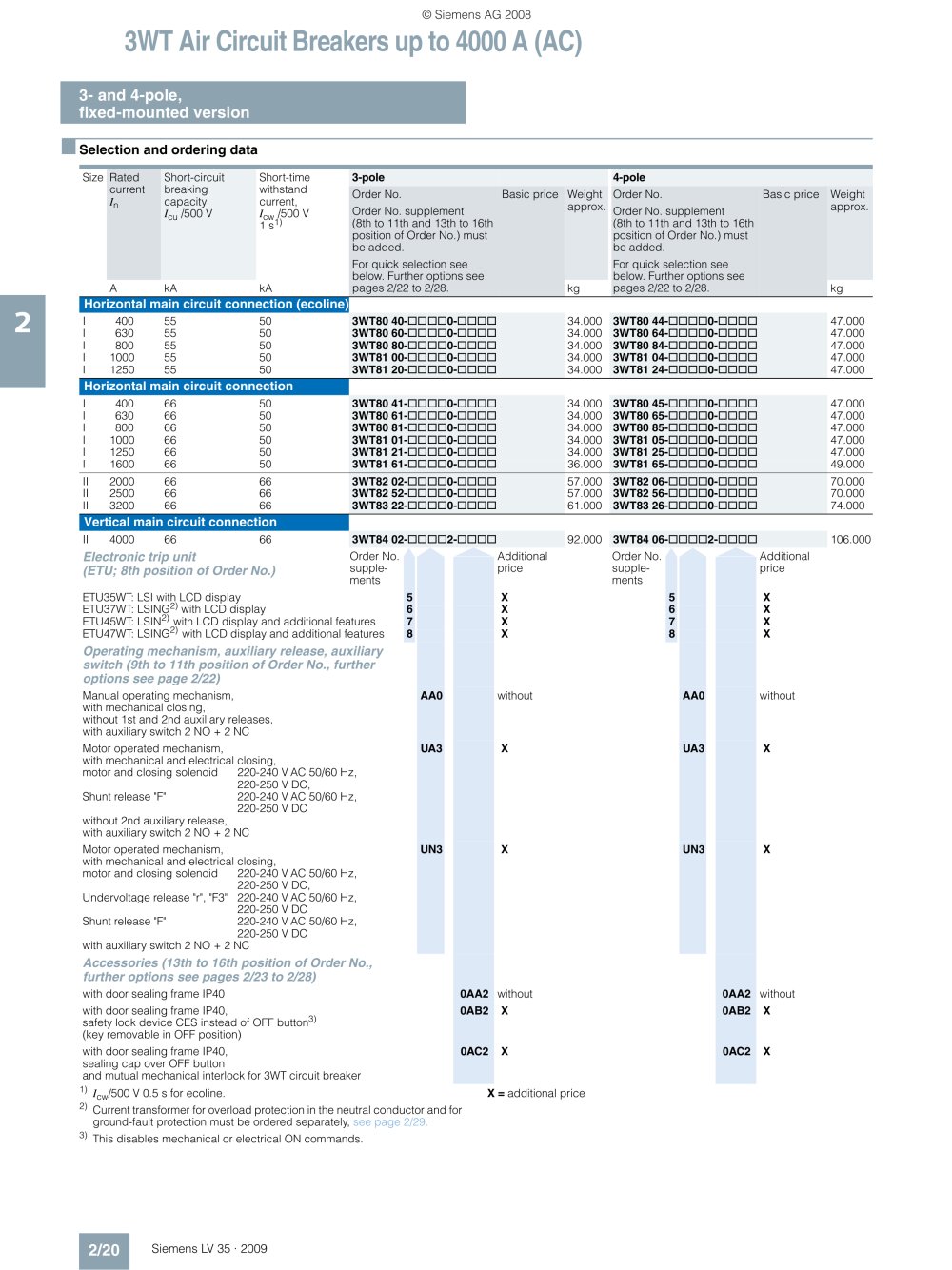 Contactor Siemens Catalogue