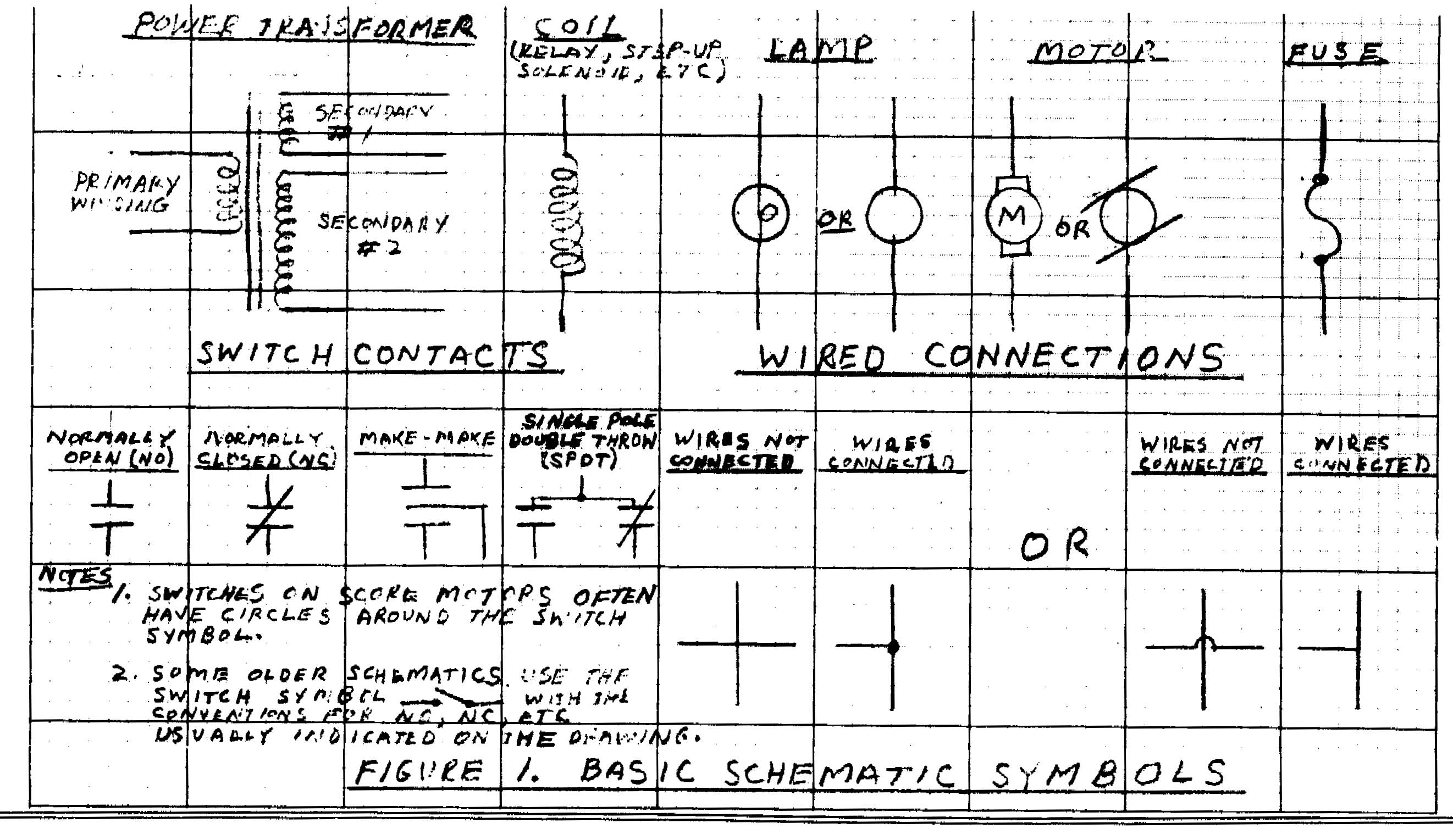 Contactor Symbol On A Schematic