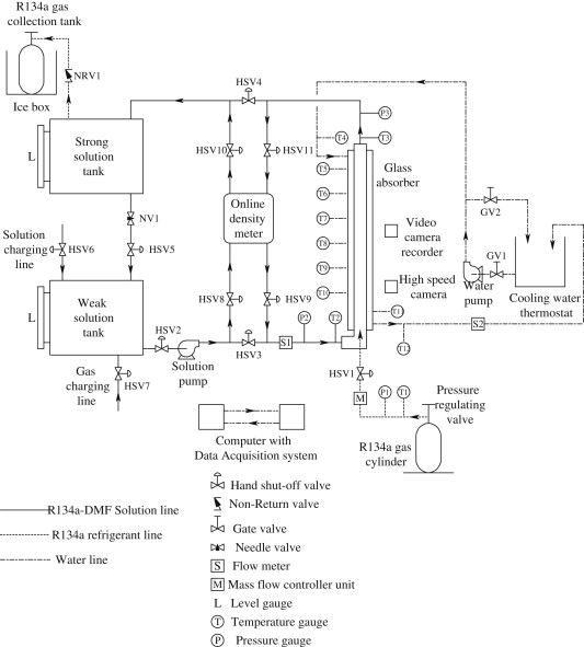 Contactor Symbol On A Schematic