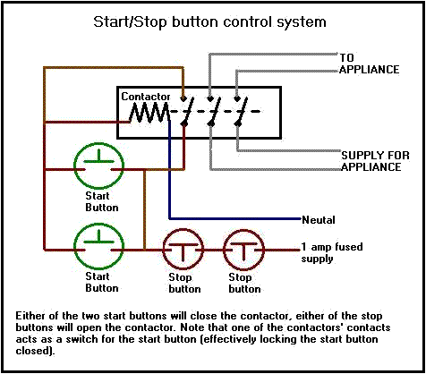 Contactor Wiring