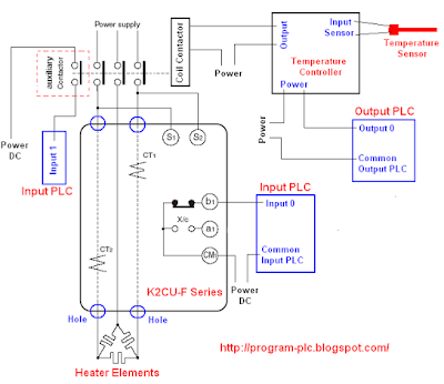 Contactor Wiring