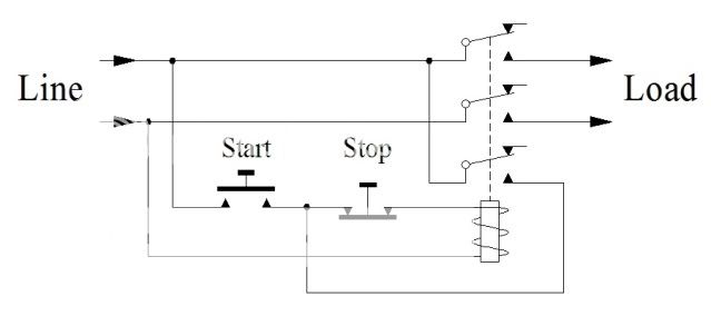 Contactor Wiring Diagram Start Stop