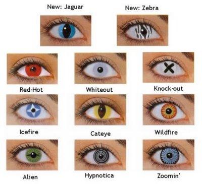 Contacts Colors