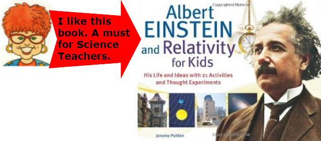 Contributions Of Albert Einstein