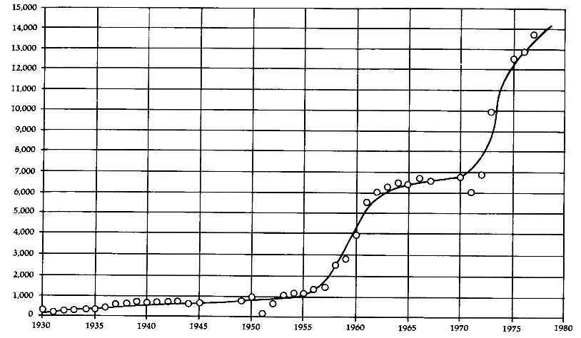 Contributions To Society Did Folk And Elite Caudillos Bring To Latin American Society