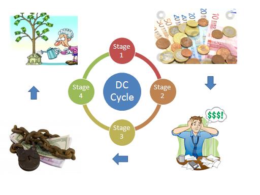 Contributory Pension Scheme Website