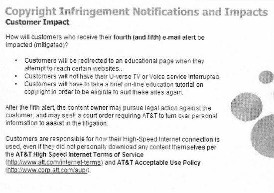 Copyright Infringement Notice From Comcast