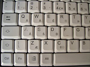 Copyright Sign On Mac Keyboard