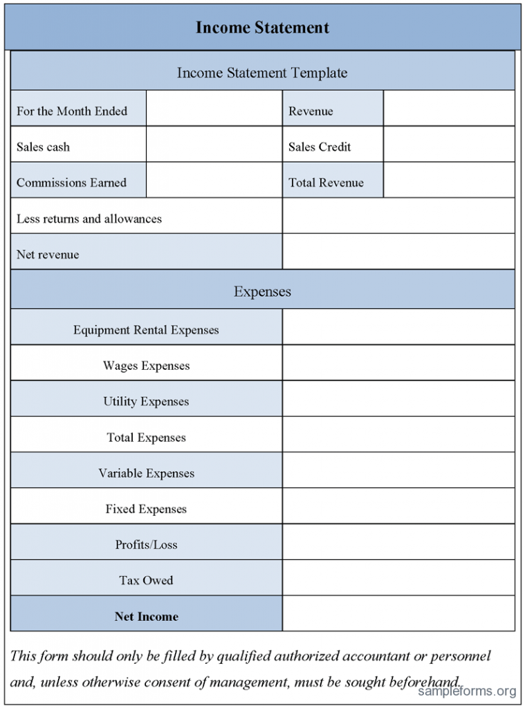 Copyright Statement Example For Blog