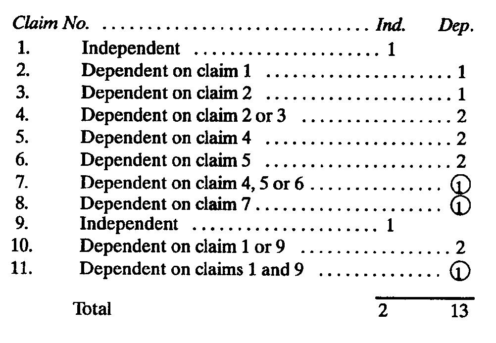 Copyright Statement Example For Video