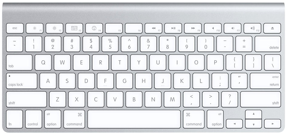 Copyright Symbol Mac Keyboard