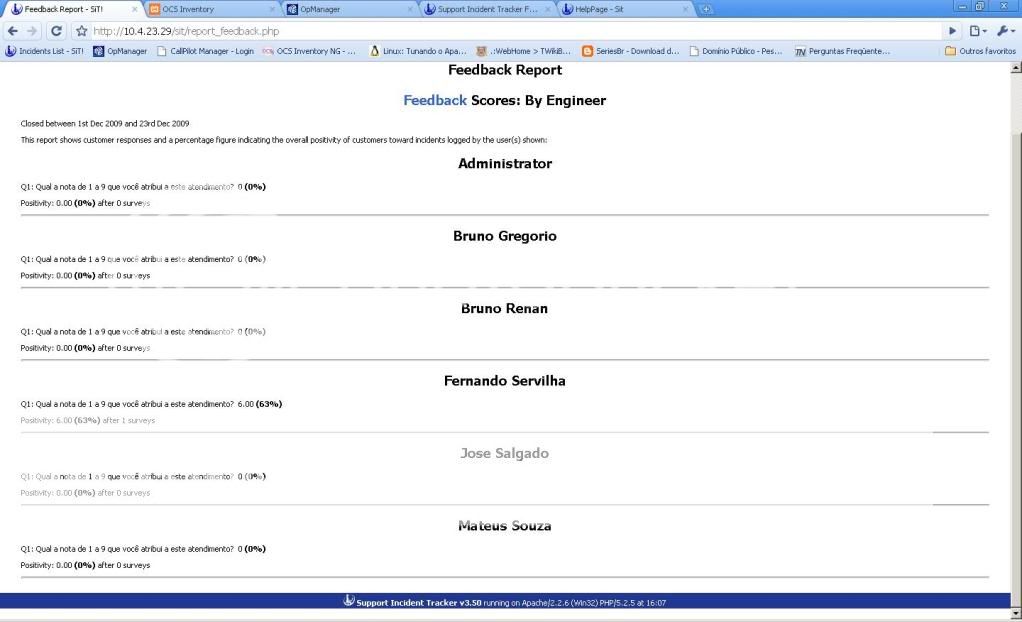 Customer Feedback Form Sample Questions