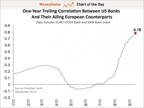 Customers Bank Stock Price