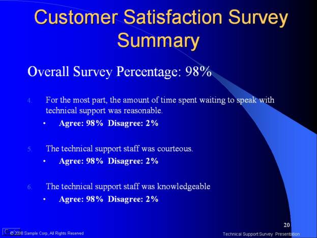 Customers Satisfaction Ppt