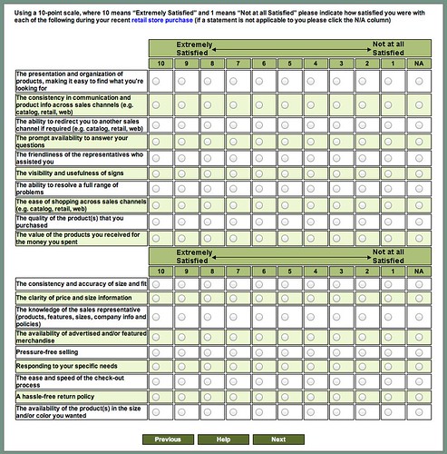 Customers Satisfaction Survey Questions