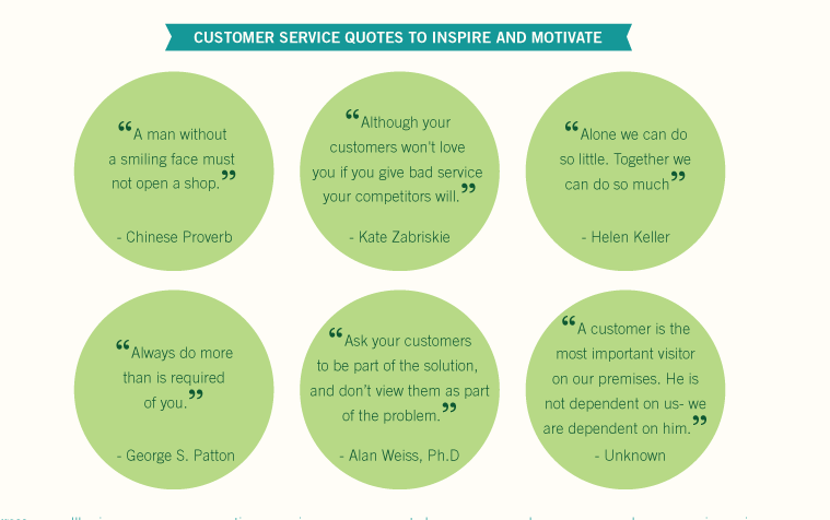 Customers Service Quotes