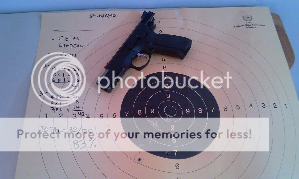 Cz 75 Shadow Target Review