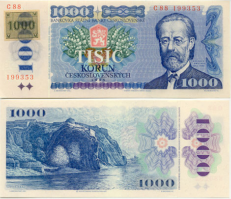 Czech Republic Currency