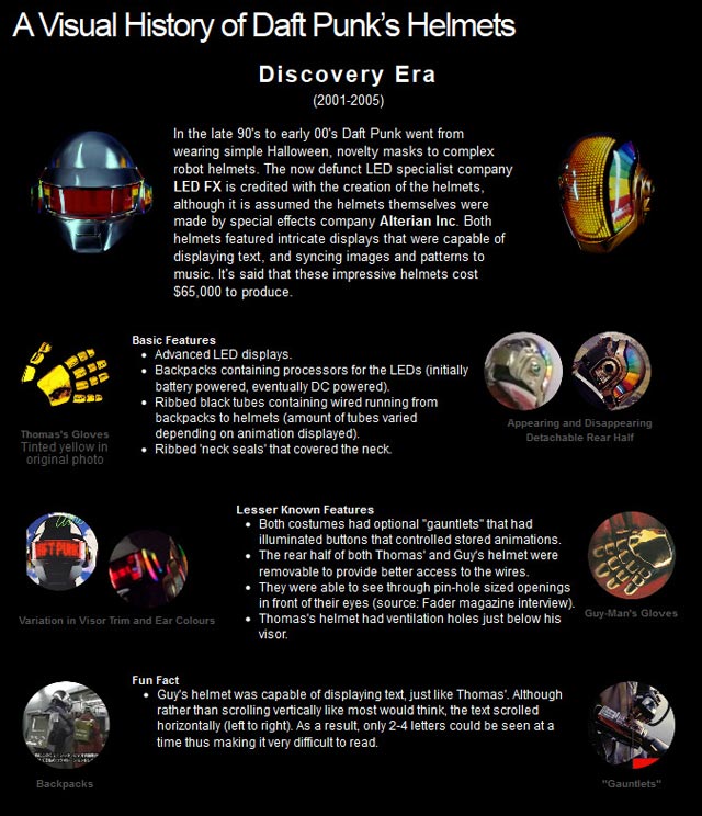 Daft Punk Helmet History