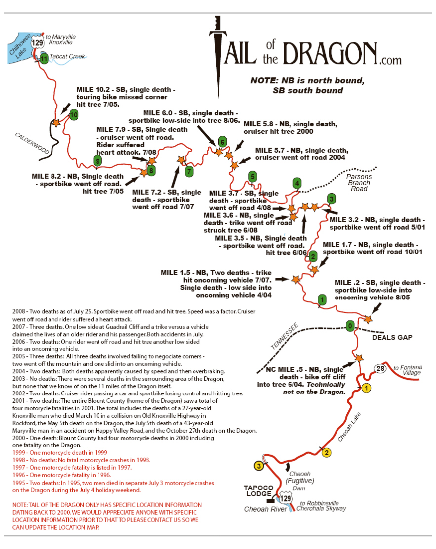 Deals Gap Map