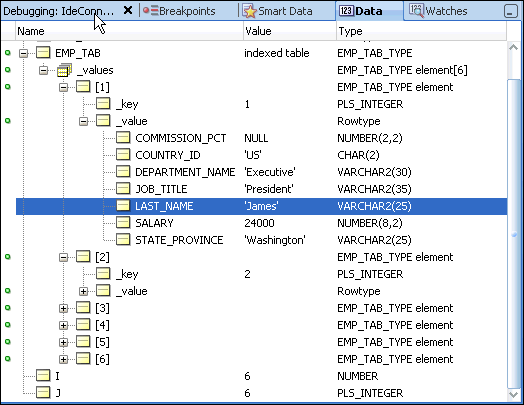 Debugging Code In R