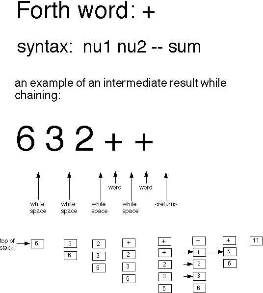 Debugging Techniques Ppt