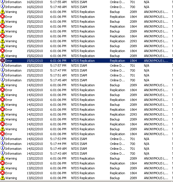 Defaultipsitelink Replication Interval