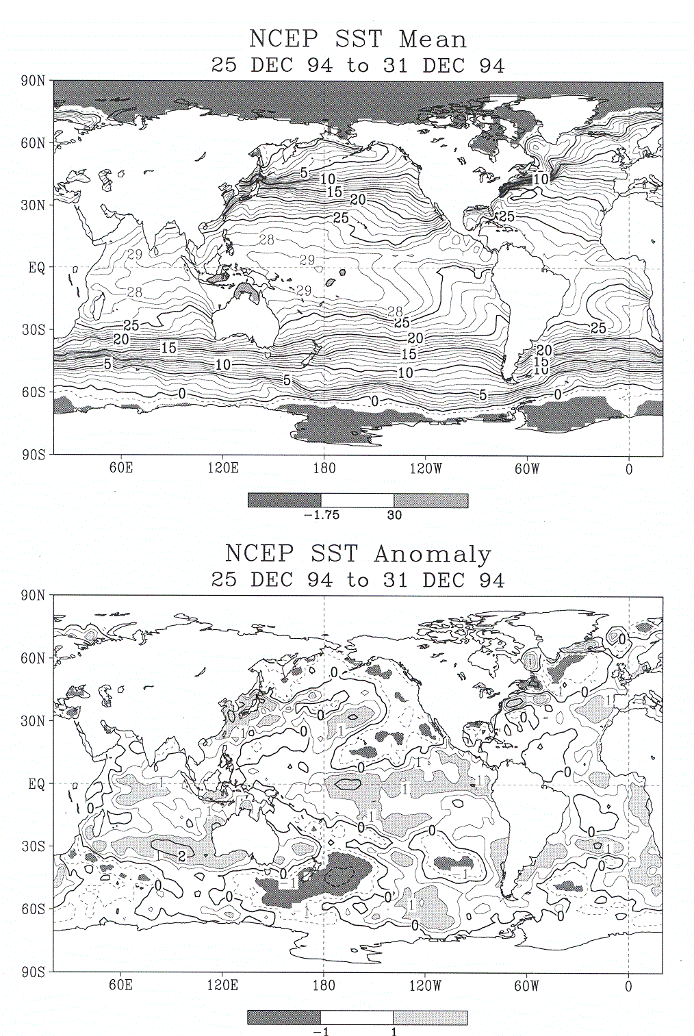 Defense In Depth (did) Encompasses A Physical And Logical Structure