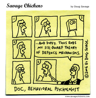 Defense Mechanisms Psychology Freud