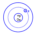 Democritus Atom Modeli