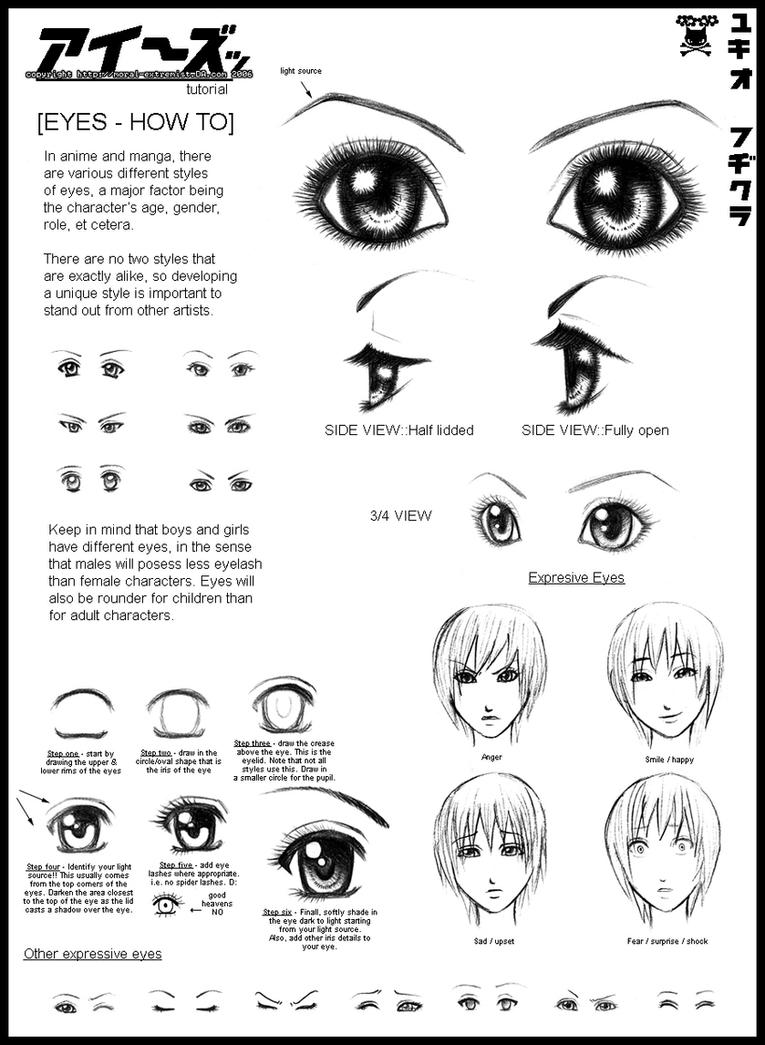 Deviantart Anime Eyes