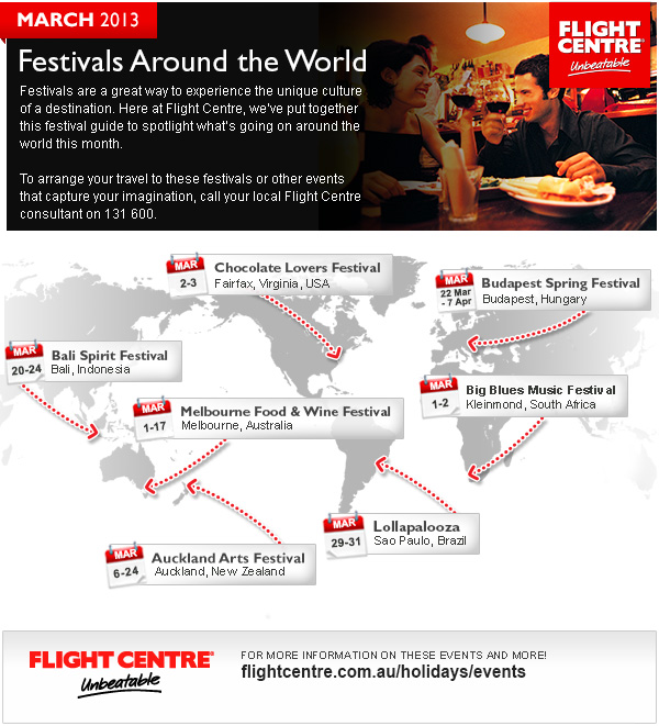 Different Festivals Around The World