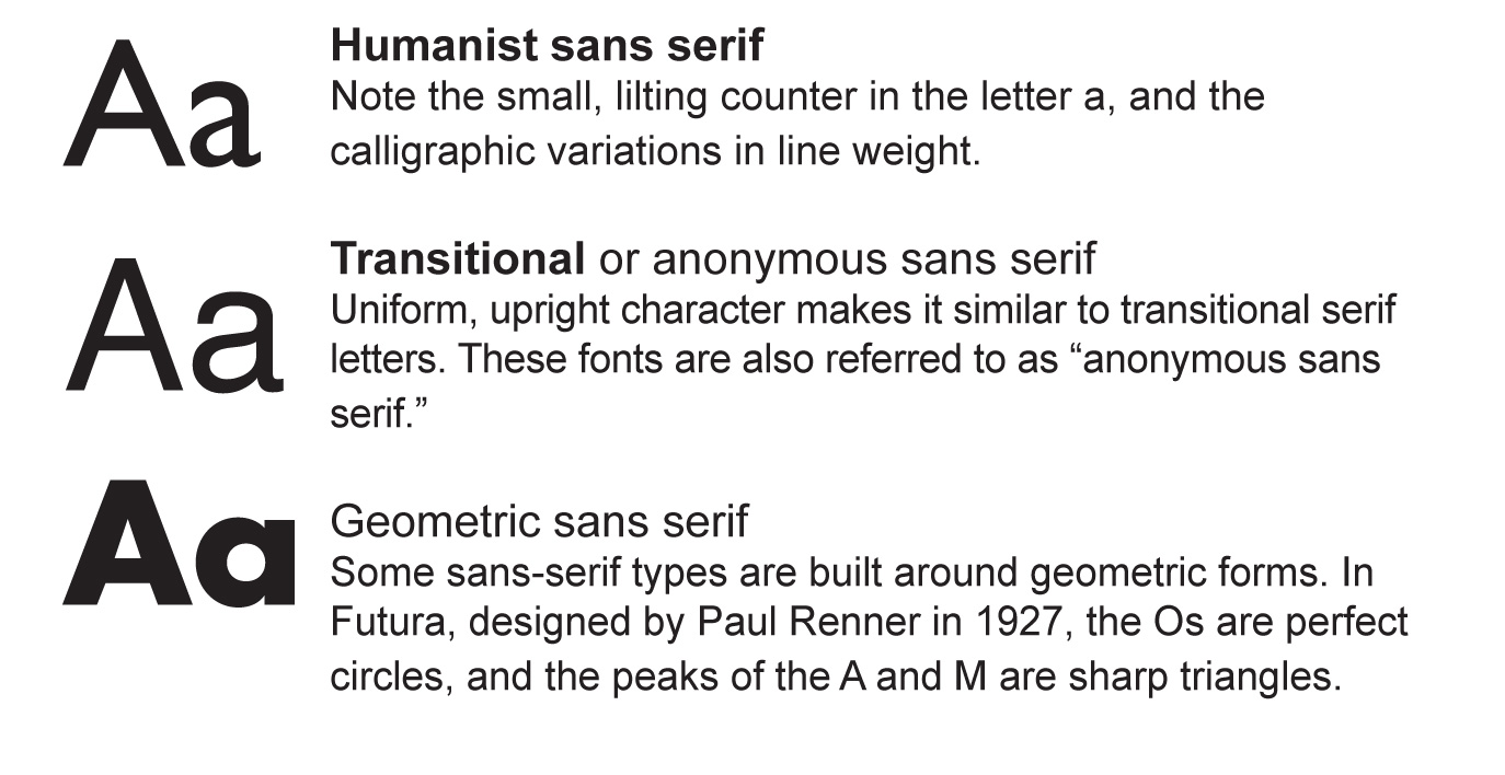 Different Types Of Writing Styles Fonts