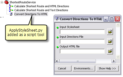 Directions Html