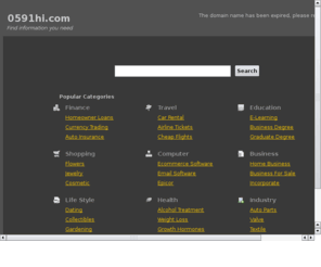 Directory Listing Denied Iis