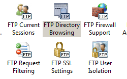 Directory Listing Denied Iis