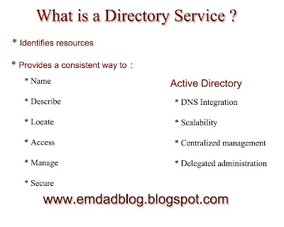 Directory Services