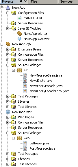 Directory Structure