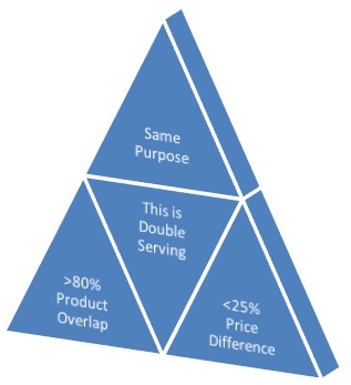 Disclaimer Format For Websites