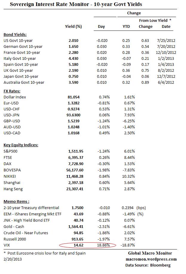 Disclaimer Of Interest In Real Estate