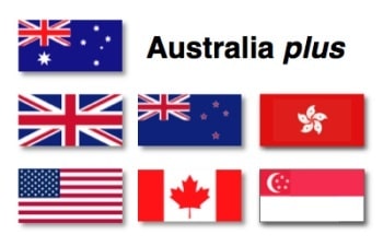 Disclaimer Template Australia