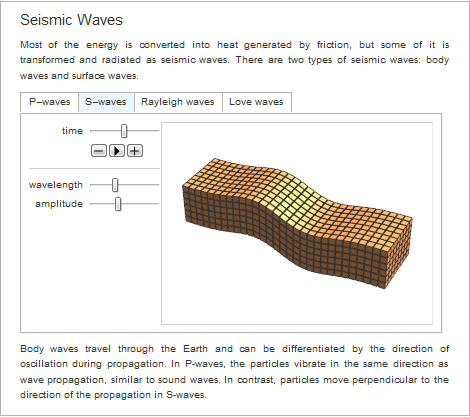 Documentation Format For Mini Project