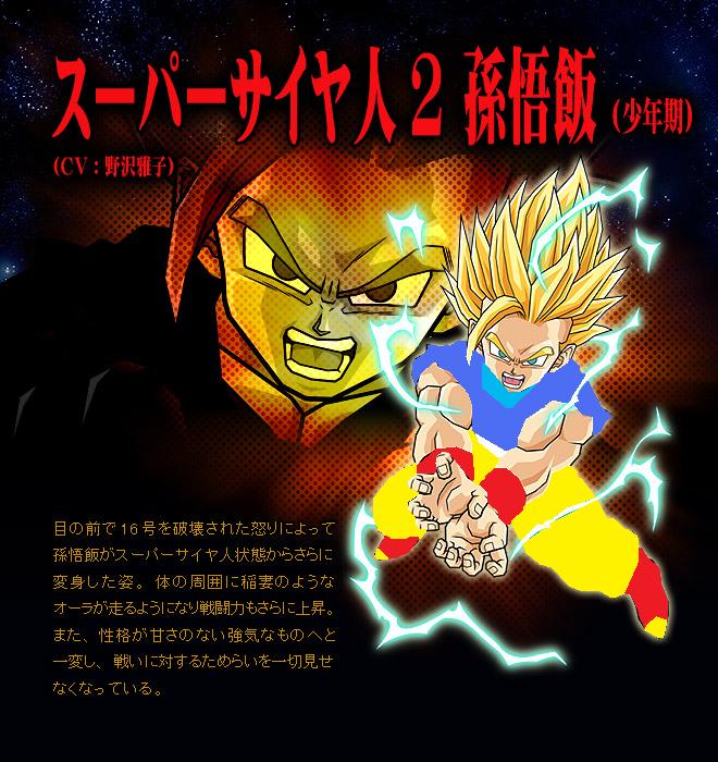 Dragon Ball Gt Goku Super Saiyan 8