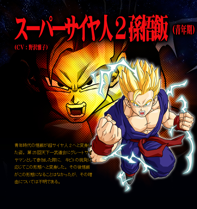 Dragon Ball Z Characters Gohan