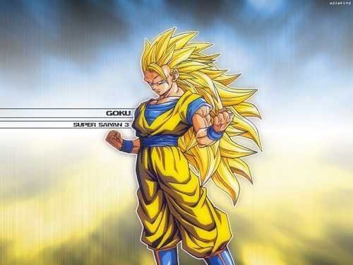 Dragon Ball Z Characters Goku Super Saiyan