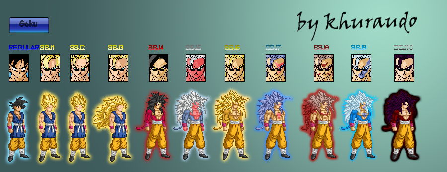 Dragon Ball Z Goku Super Saiyan 10000000000