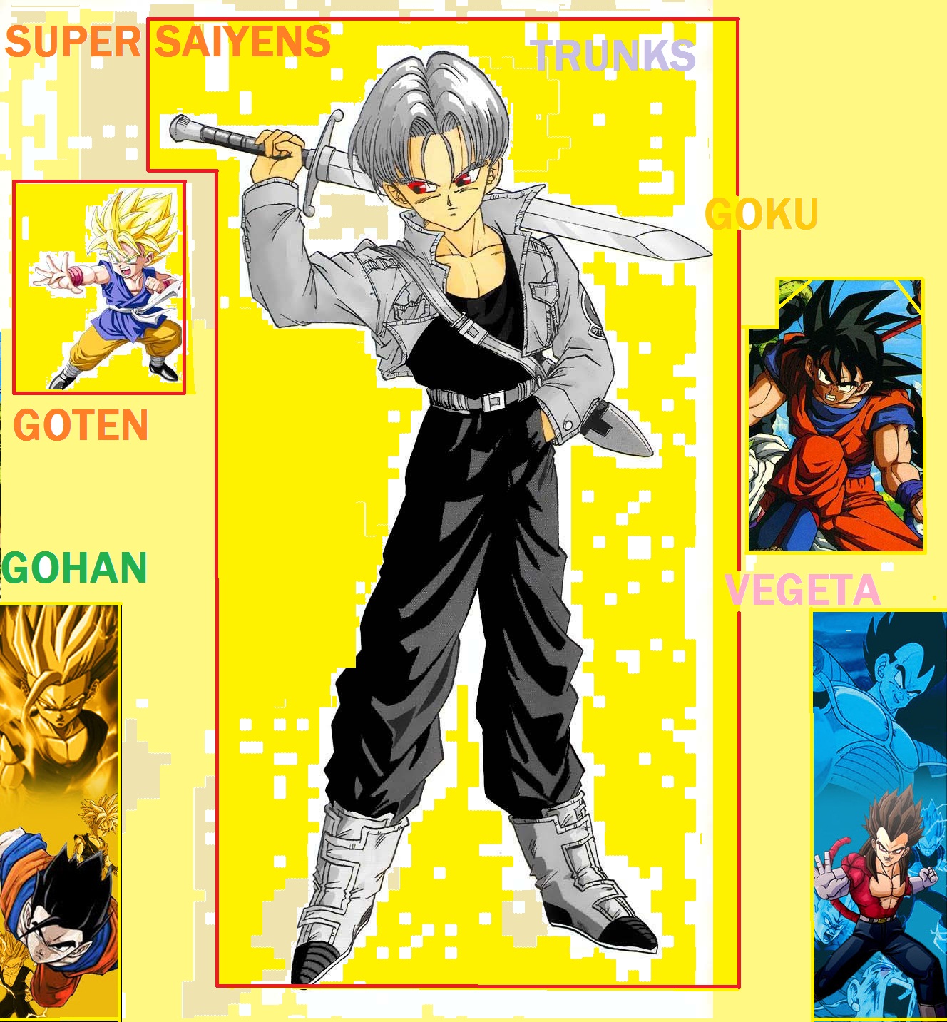 Dragon Ball Z Kai Pictures