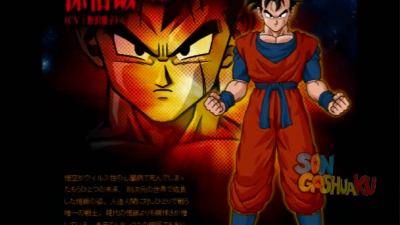 Dragon Ball Z Kai Pictures All Characters