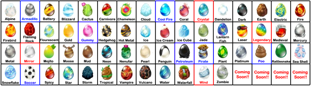 Dragon City Breeding Eggs